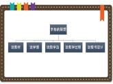 人美版小學美術 一年級下冊第9課《手形的聯(lián)想》說課課件