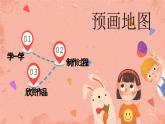 湘美版小學(xué)美術(shù) 三年級(jí)上冊(cè)第4課《趣味動(dòng)漫》預(yù)畫(huà)案  課件