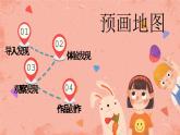 湘美版小學美術(shù) 三年級上冊第6課《新發(fā)現(xiàn)》預畫案 課件