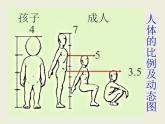 湘美版小學(xué)美術(shù) 四年級(jí)上冊(cè) 第3課《周末日記》課件
