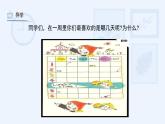 湘美版小學(xué)美術(shù) 四年級(jí)上冊(cè) 第3課《周末日記》課件