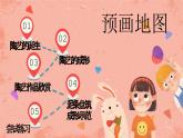 湘美版小學(xué)美術(shù)五年級(jí)上冊(cè) 第9課《快樂(lè)陶吧》預(yù)畫案 課件
