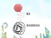 湘美版小學(xué)美術(shù)一年級(jí)上冊(cè) 第2課《繞繞涂涂》基于標(biāo)準(zhǔn)的教學(xué)課件