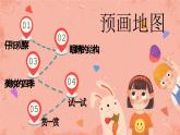湘美版小學美術(shù)一年級上冊 第4課《大眼睛》預畫案  課件