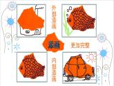 湘美版小學(xué)美術(shù)一年級上冊 第9課《撕紙?zhí)懋嫛氛n件