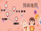 湘美版小學(xué)美術(shù)一年級(jí)上冊(cè) 第12課《變臉》預(yù)畫案 課件