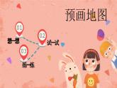 湘美版小學美術(shù)一年級上冊 第14課《營養(yǎng)早餐》預畫案 課件