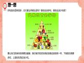 湘美版小學美術(shù)一年級上冊 第14課《營養(yǎng)早餐》預畫案 課件