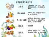 湘美版小學美術(shù)一年級上冊 第14課《營養(yǎng)早餐》基于標準的教學課件