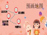 湘美版小學(xué)美術(shù)一年級(jí)上冊(cè) 第15課《我長(zhǎng)高了》預(yù)畫案 課件