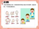 湘美版小學(xué)美術(shù)一年級(jí)上冊(cè) 第15課《我長(zhǎng)高了》預(yù)畫案 課件