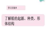 冀教版（2021）小學(xué)美術(shù)2年級(jí)上冊第7課《去遠(yuǎn)航》（課件）