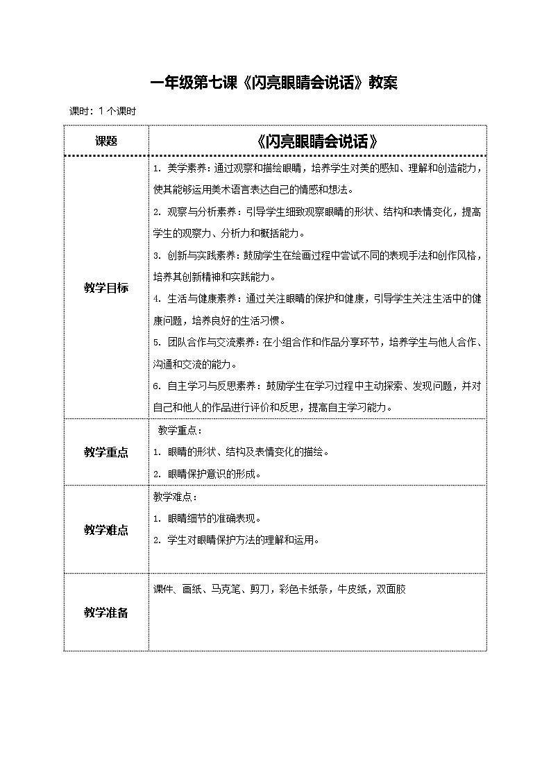 美术岭南版一年级下册 第七课《闪亮眼睛会说话》教案第1页