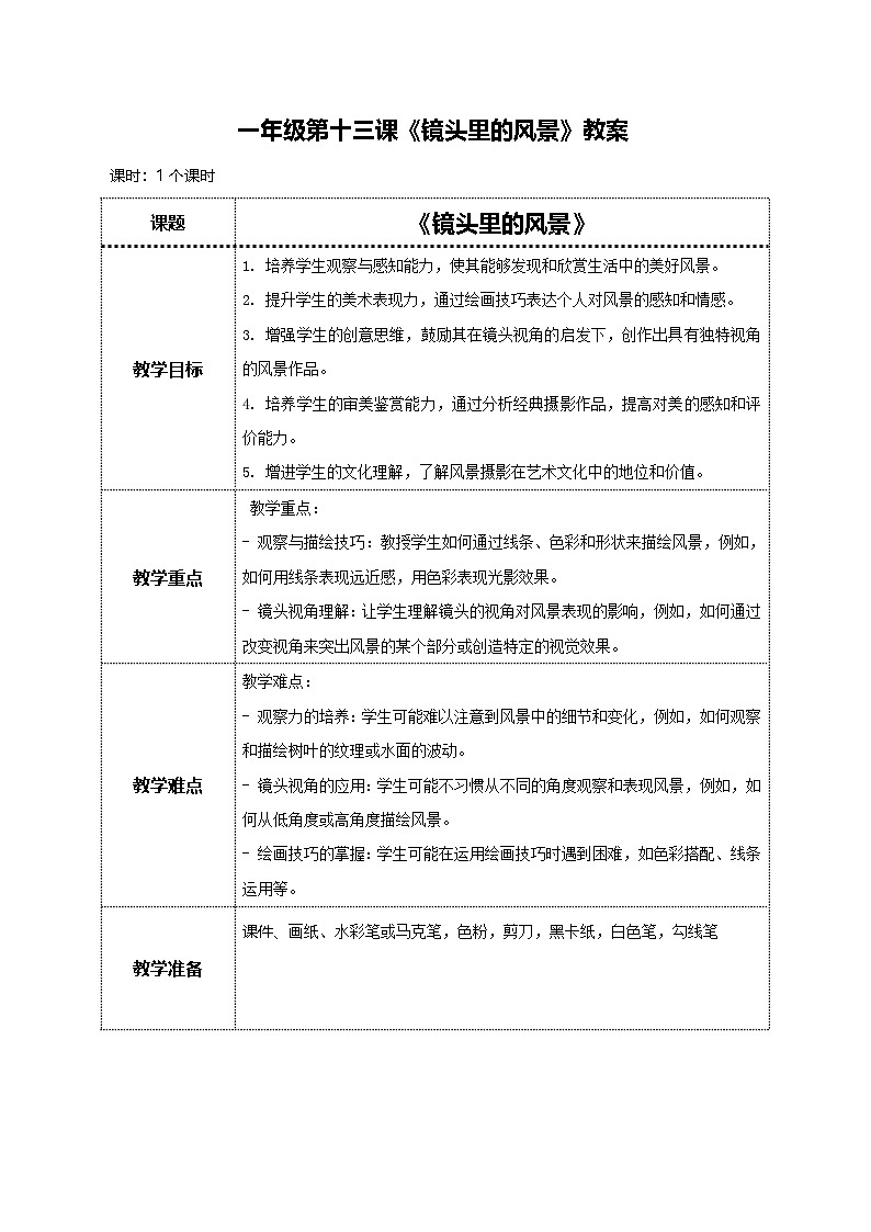 美术岭南版一年级下册 第十三课《镱头里的风景》教案第1页
