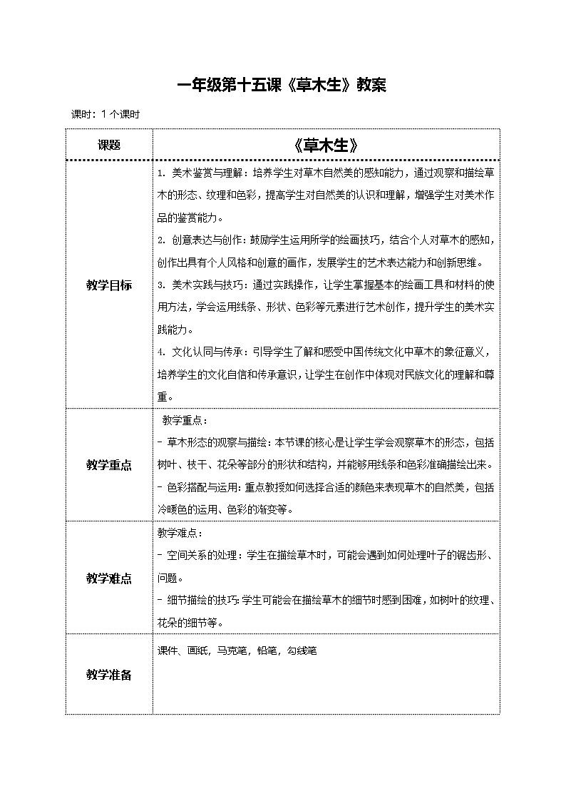 美术岭南版一年级下册 第十五课《草木生》教案第1页