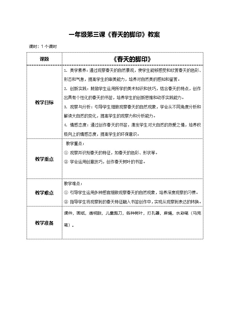 美术岭南版一年级下册 第三课《春天的脚印》教案第1页