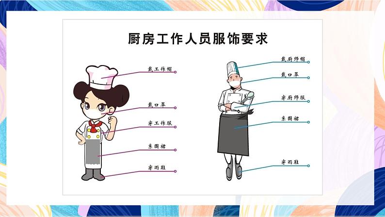 苏少版美术六下 第1课《三百六十行（一）》课件第6页