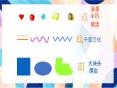 蘇少版美術(shù)二下 第12課《點(diǎn)、線、面》課件+教案