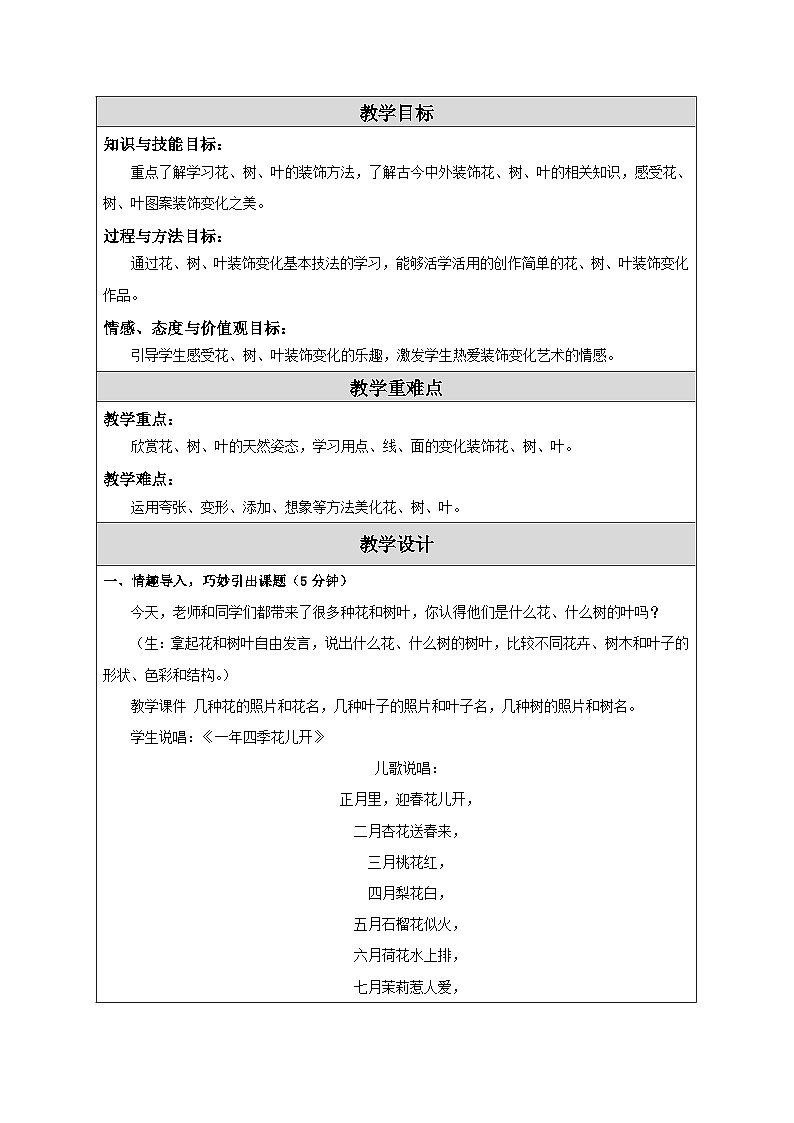 苏少版美术二下 第13课《会变的花、树、叶》教案第2页