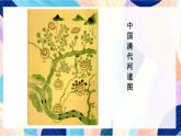 蘇少版美術(shù)一下 第4課《我的地圖》課件+教案