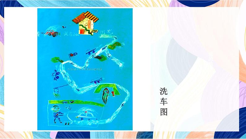 苏少版美术一下 第4课《我的地图》课件第6页