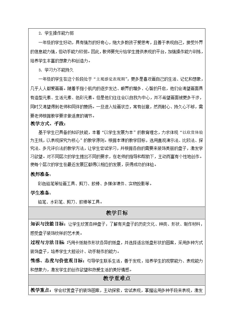 苏少版美术一下 第5课《美丽的盘子》教案第2页