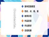 蘇少版美術(shù)一下 第16課《畫味覺畫嗅覺》課件+教案