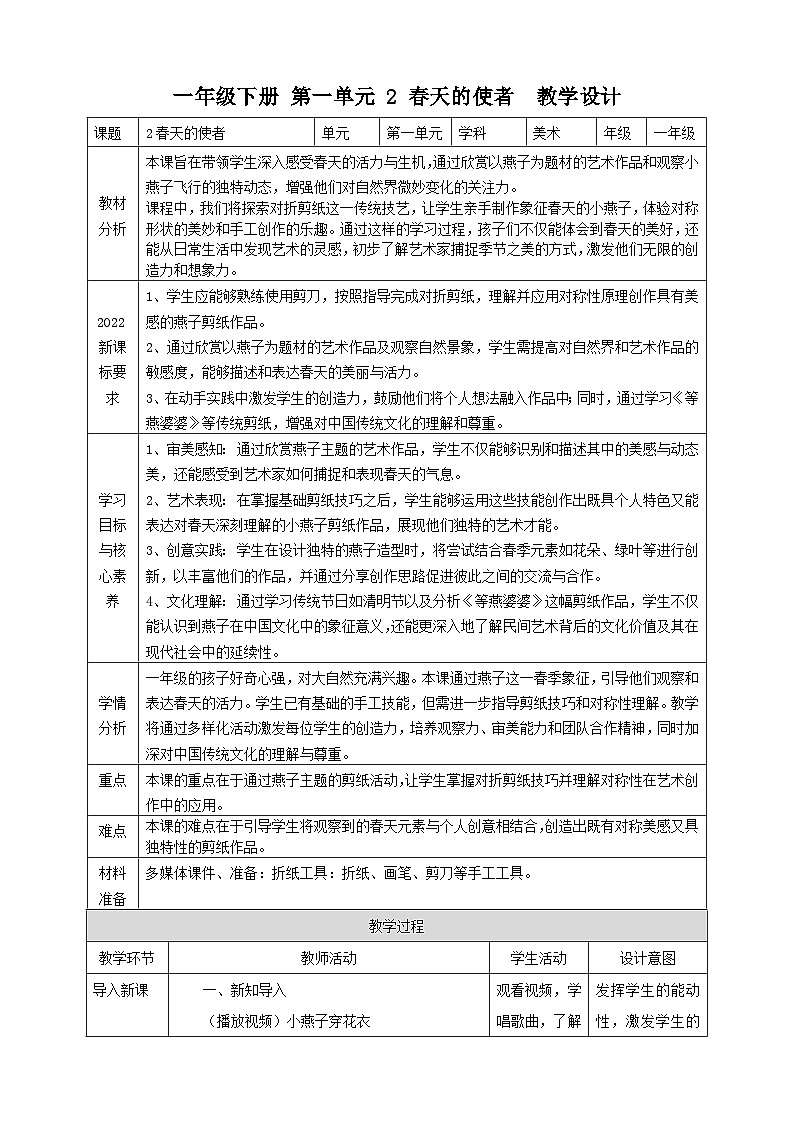 美术1年级下册第1单元第2课《春天的使者》核心素养教案第1页