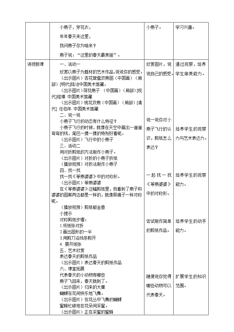 美术1年级下册第1单元第2课《春天的使者》核心素养教案第2页