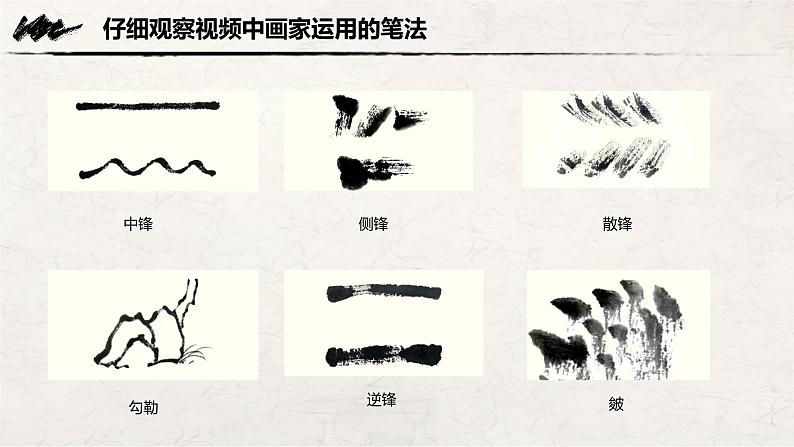 2024一年级下册岭南版美术第19课《体验侧锋的乐趣》课件ppt第4页