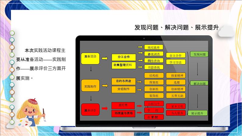 人美版（北京）美术六下 第11课《北京的非物质文化遗产-再探古御道宫灯》课件第7页