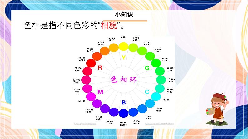 人美版（北京）美术四下 第13课《画水果》课件第3页