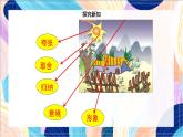 人美版（北京）美术五下 第8课《色彩的明度（二）（风景装饰画）》课件
