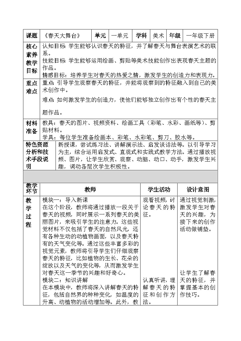 人美版小学美术下册《春天大舞台》教学设计第1页
