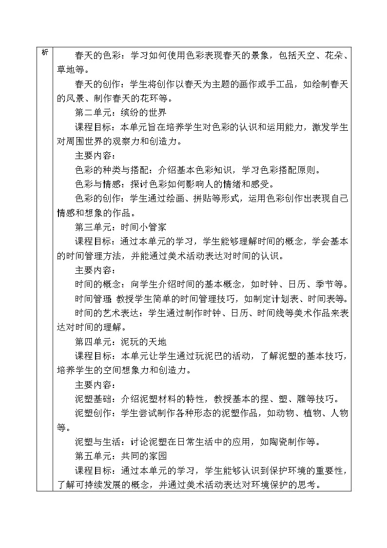 人美版一年级美术下册教学计划及教学总结第3页