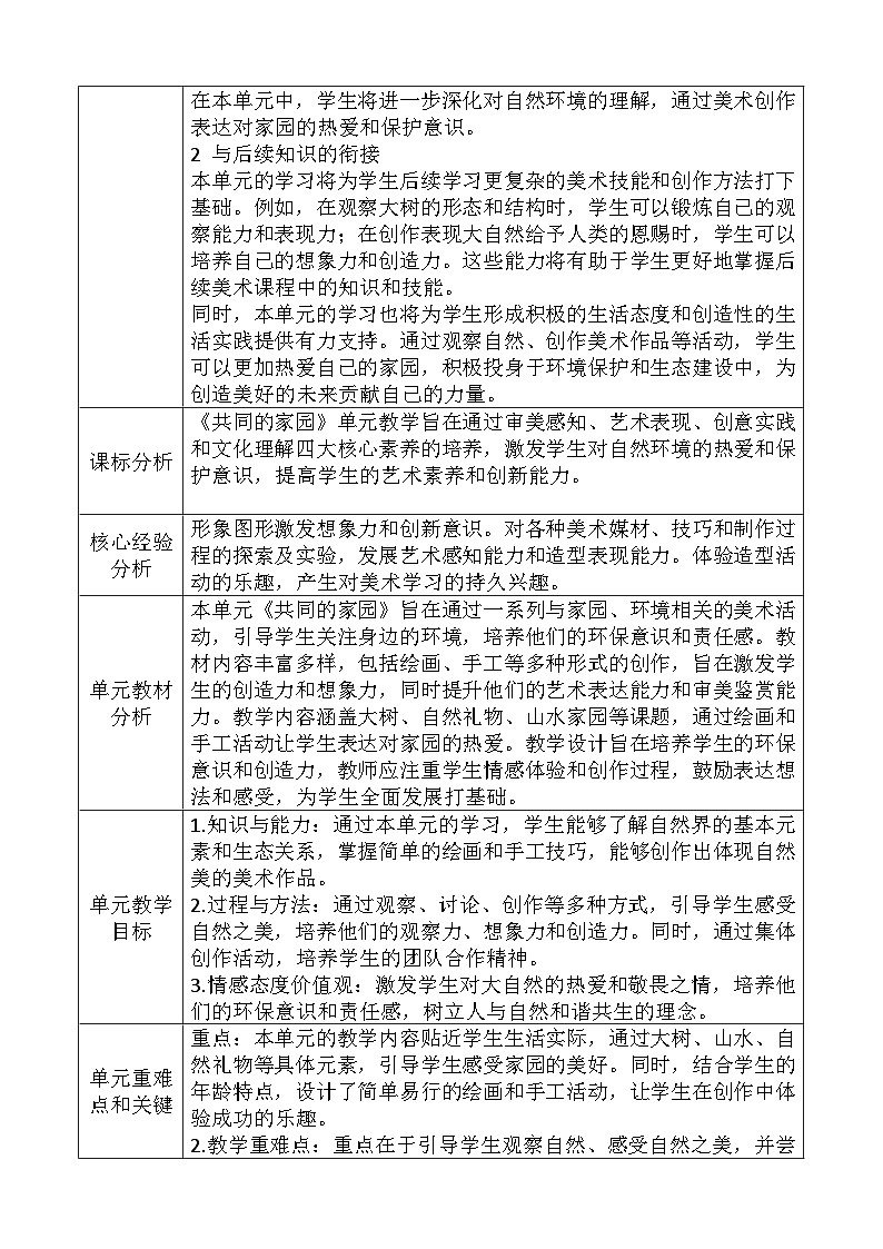 人美版小学美术一年级下册第五单元教学计划第2页