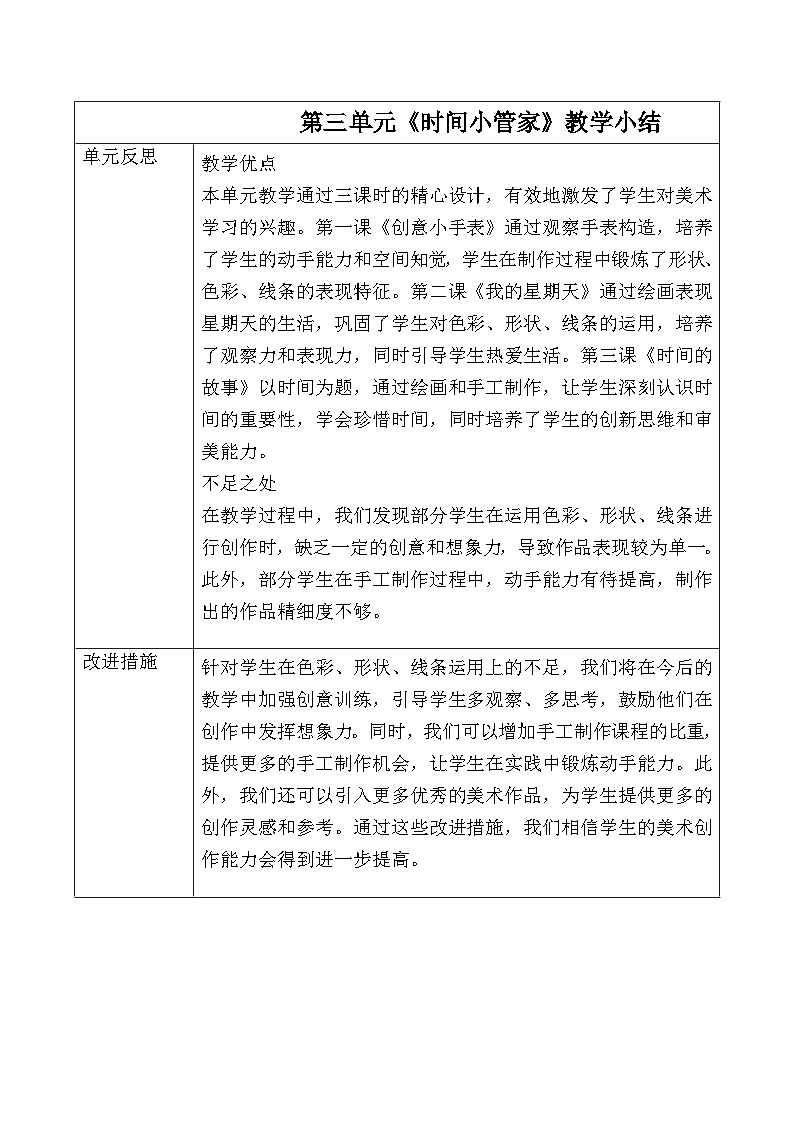 人美版小学美术一年级下册第三单元教学反思第1页