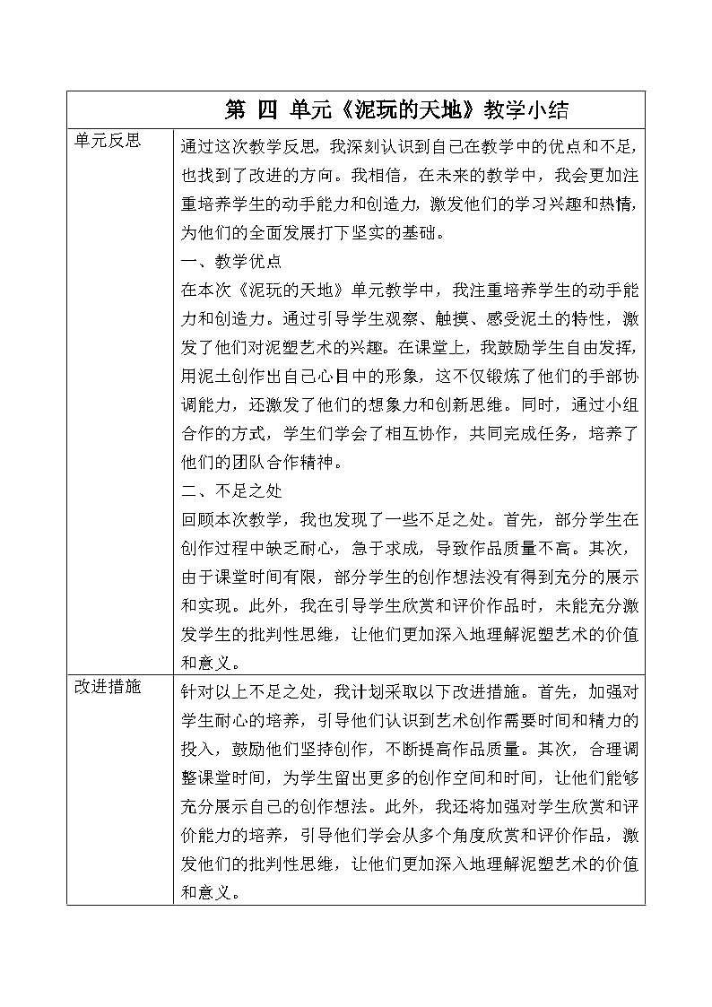 人美版小学美术一年级下册第四单元教学反思第1页