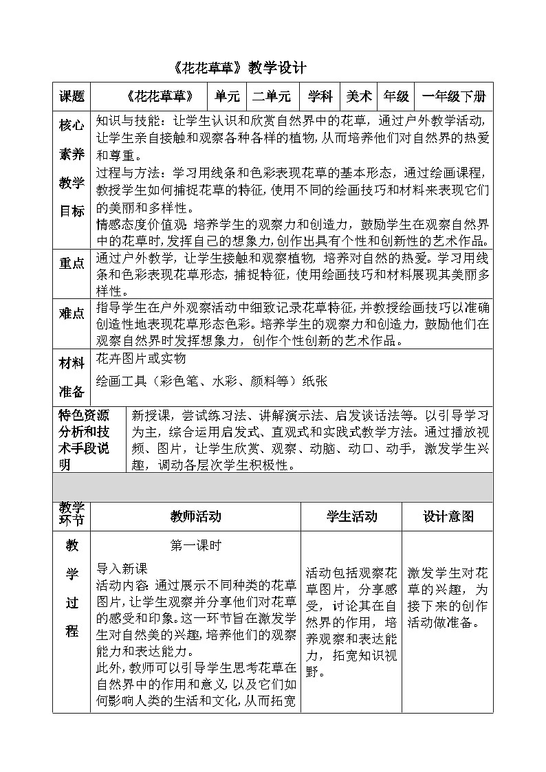 人美版小学美术一年级下册《花花草草》教案第1页