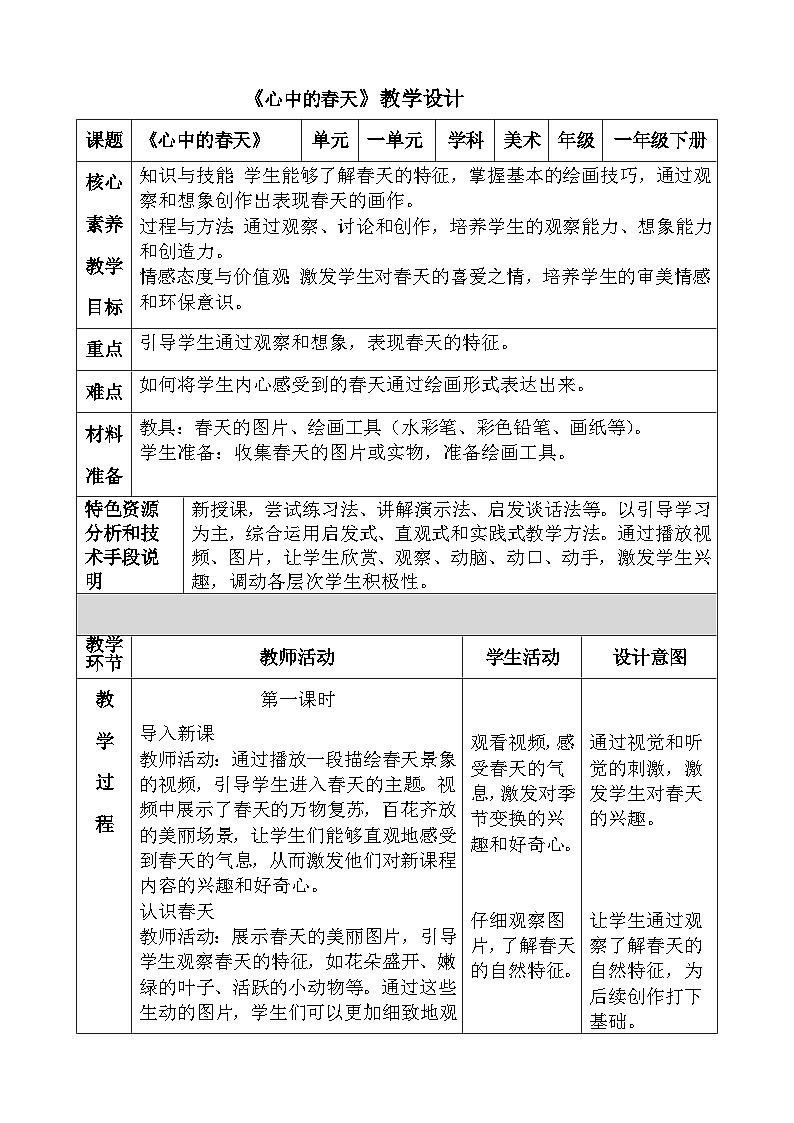人美版小学美术一年级下册《心中的春天》教案第1页