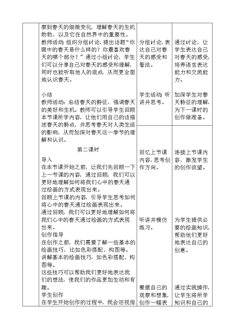 人美版小学美术一年级下册《心中的春天》教案第2页