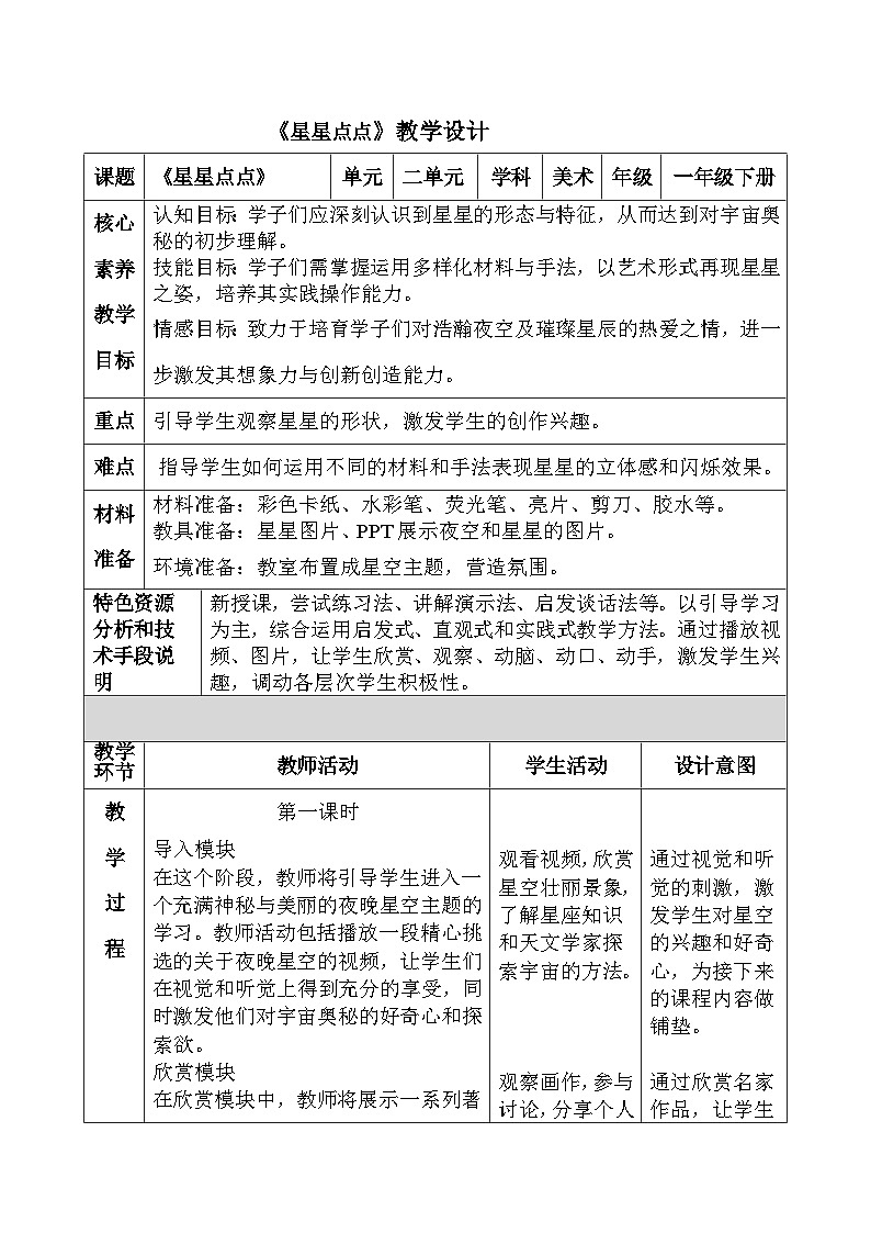 人美版小学美术一年级下册《星星点点》教案第1页