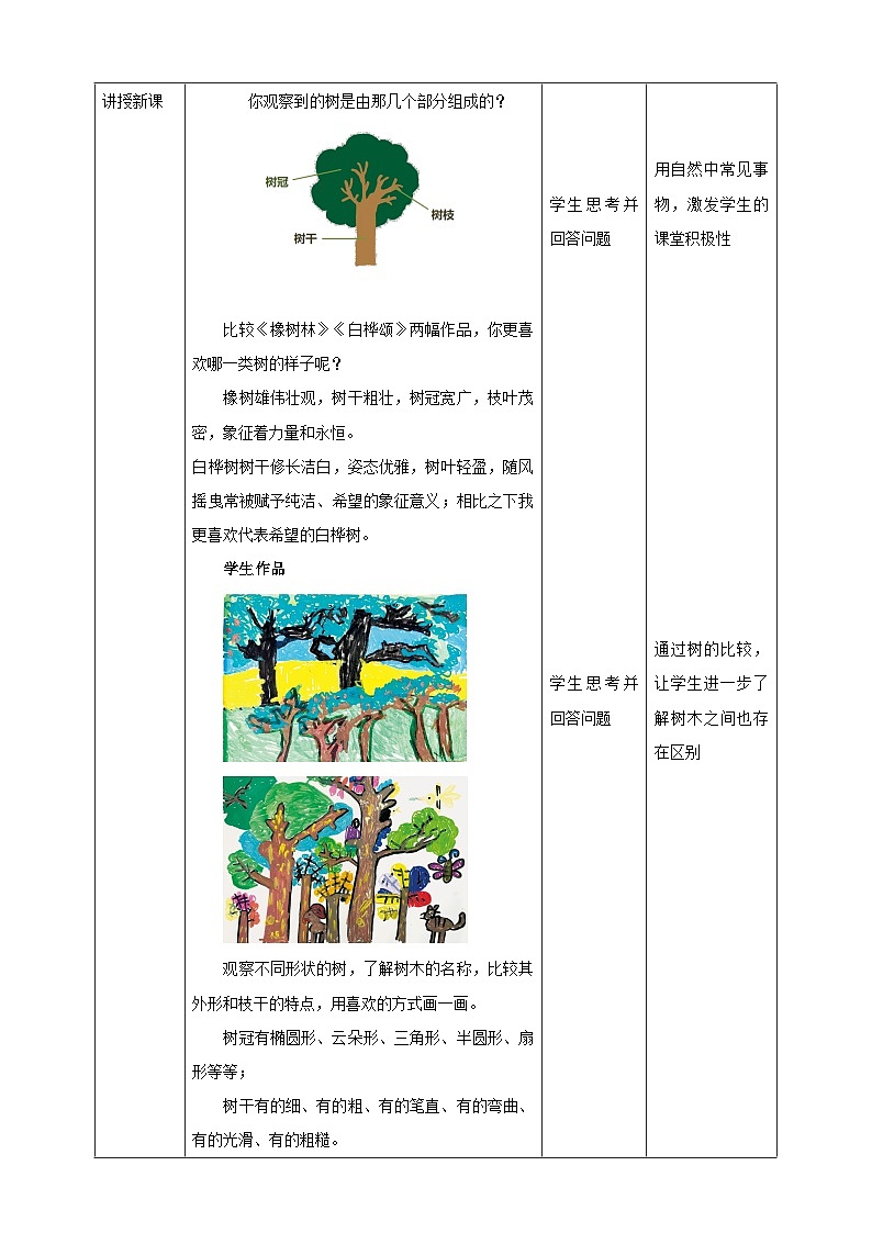 第1课《大树的模样》核心素养教学设计第2页