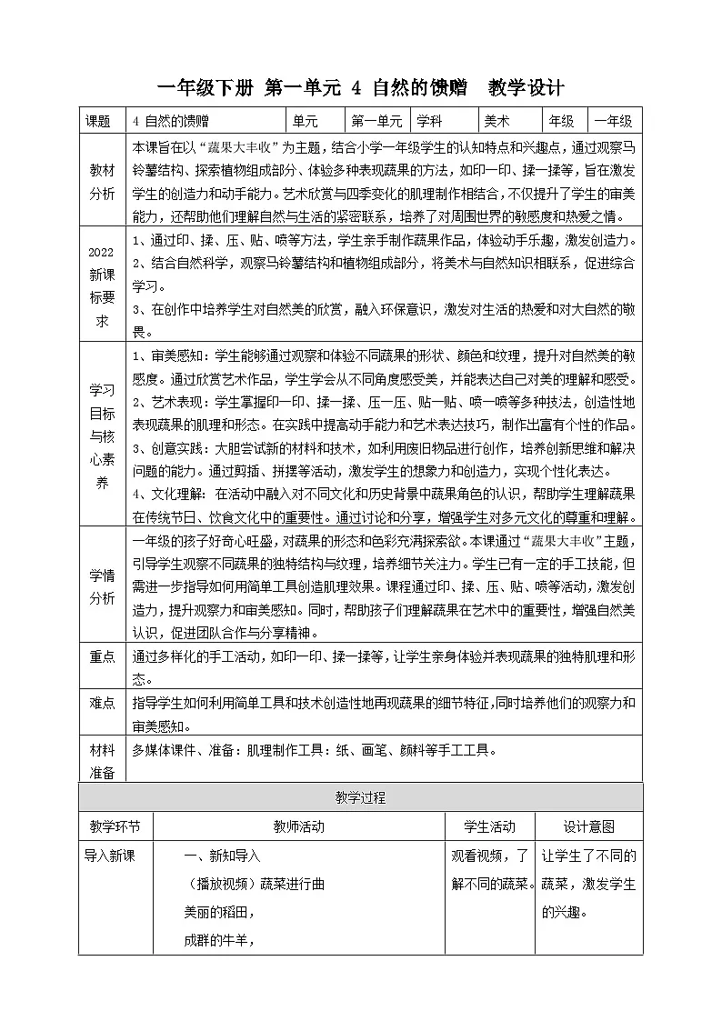 【人教版】美术 一年级下册 第一单元 第四课 《自然的馈赠》 核心素养教案第1页