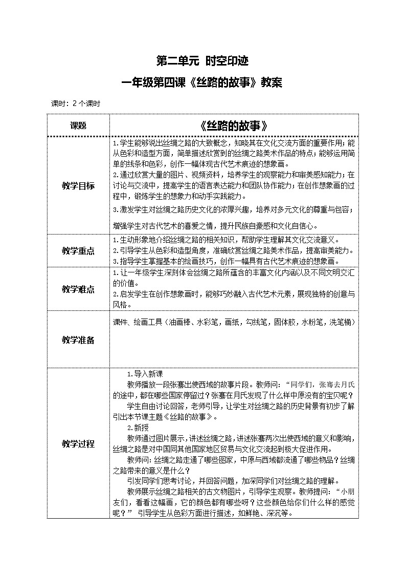 美术人教版一年级下册 第四课《丝路的故事》教案第1页
