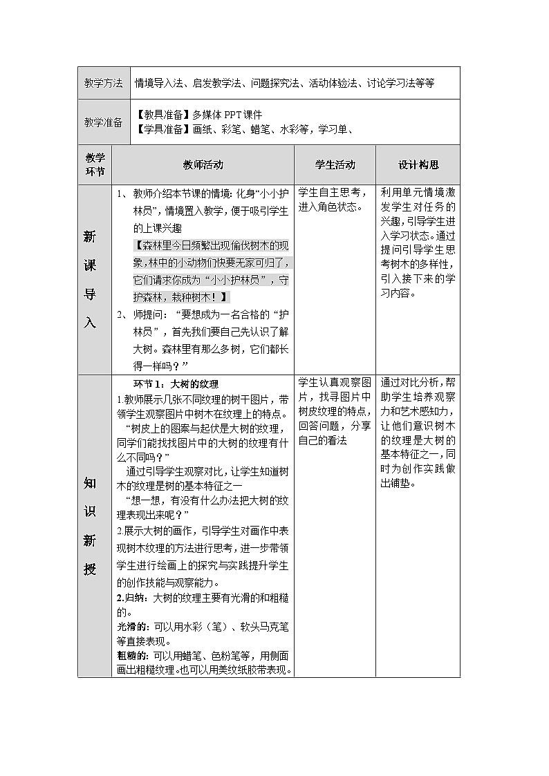 第一单元第1课《大树的模样》教学设计第2页