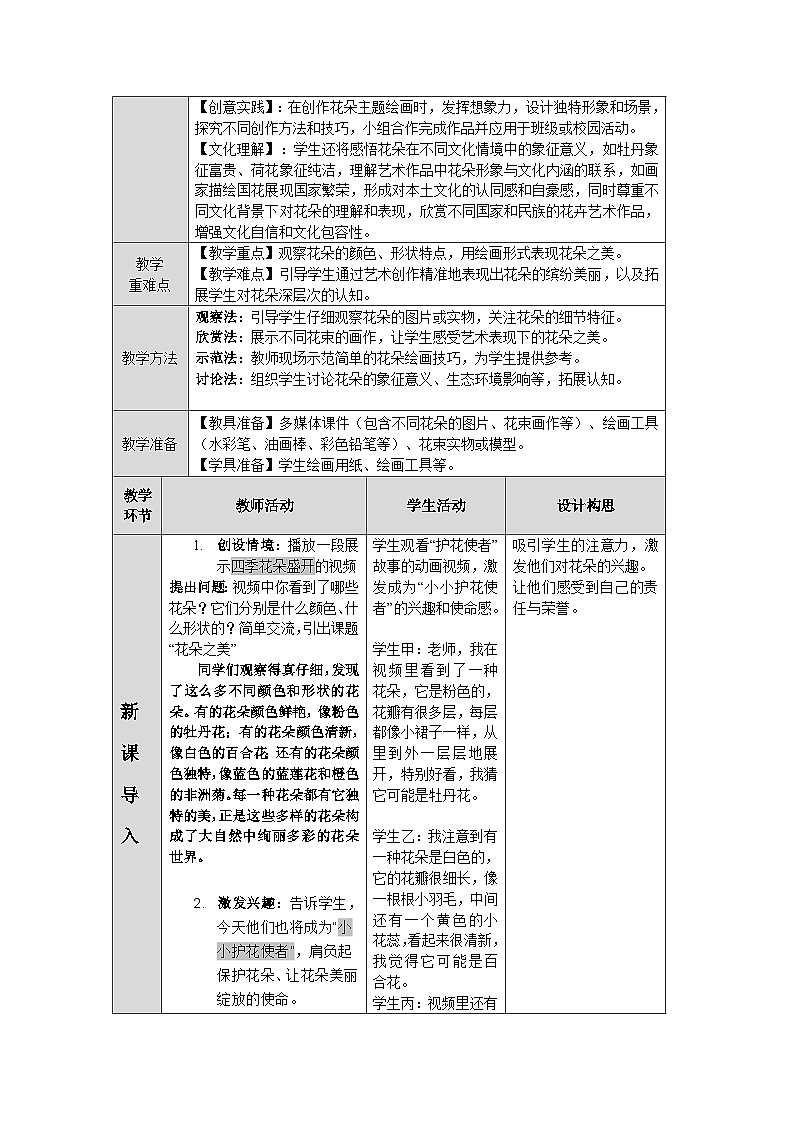 第一单元第2课《花朵之美》教学设计第2页