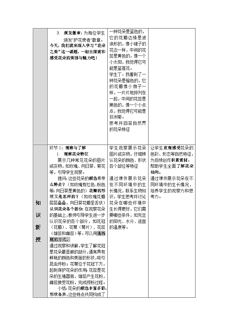 第一单元第2课《花朵之美》教学设计第3页