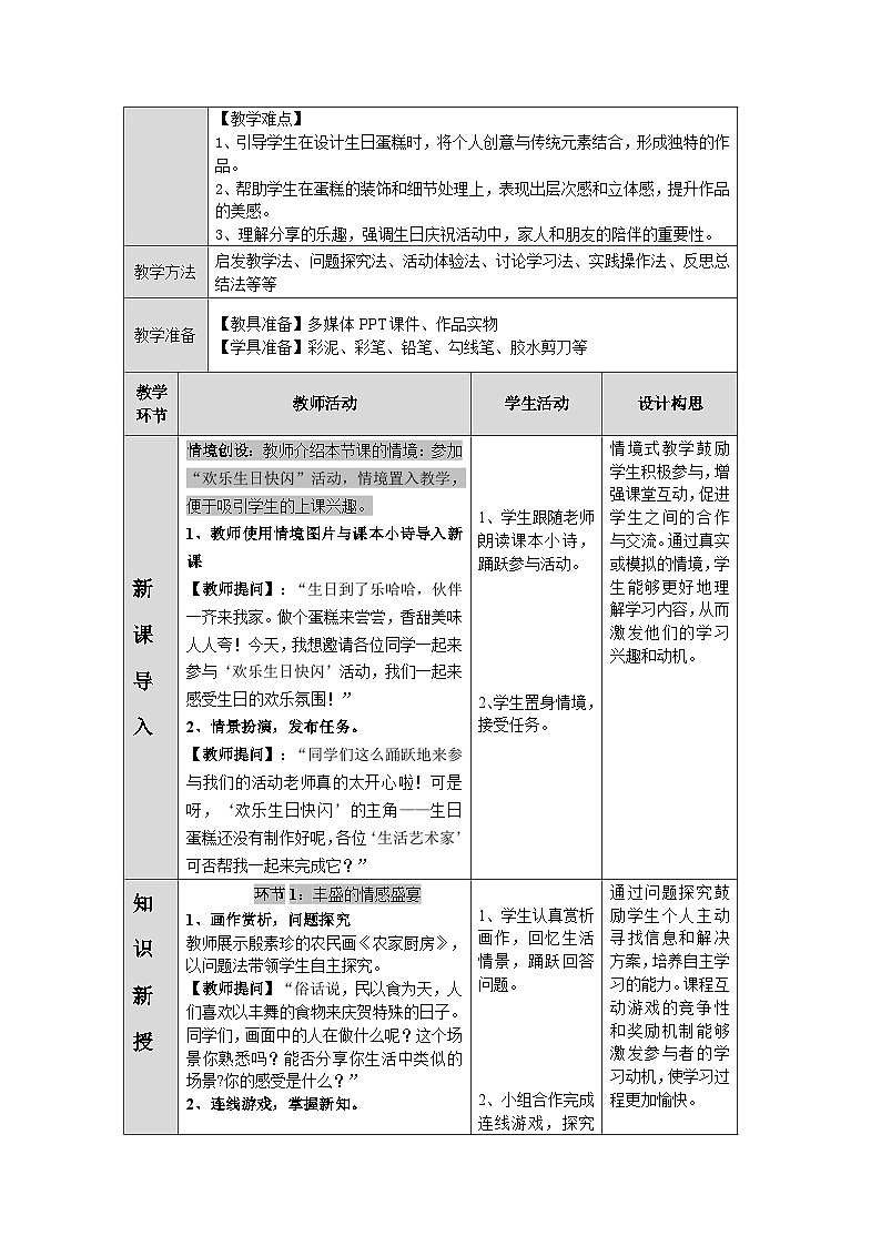 第四单元第1课《生日蛋糕》教学设计第2页