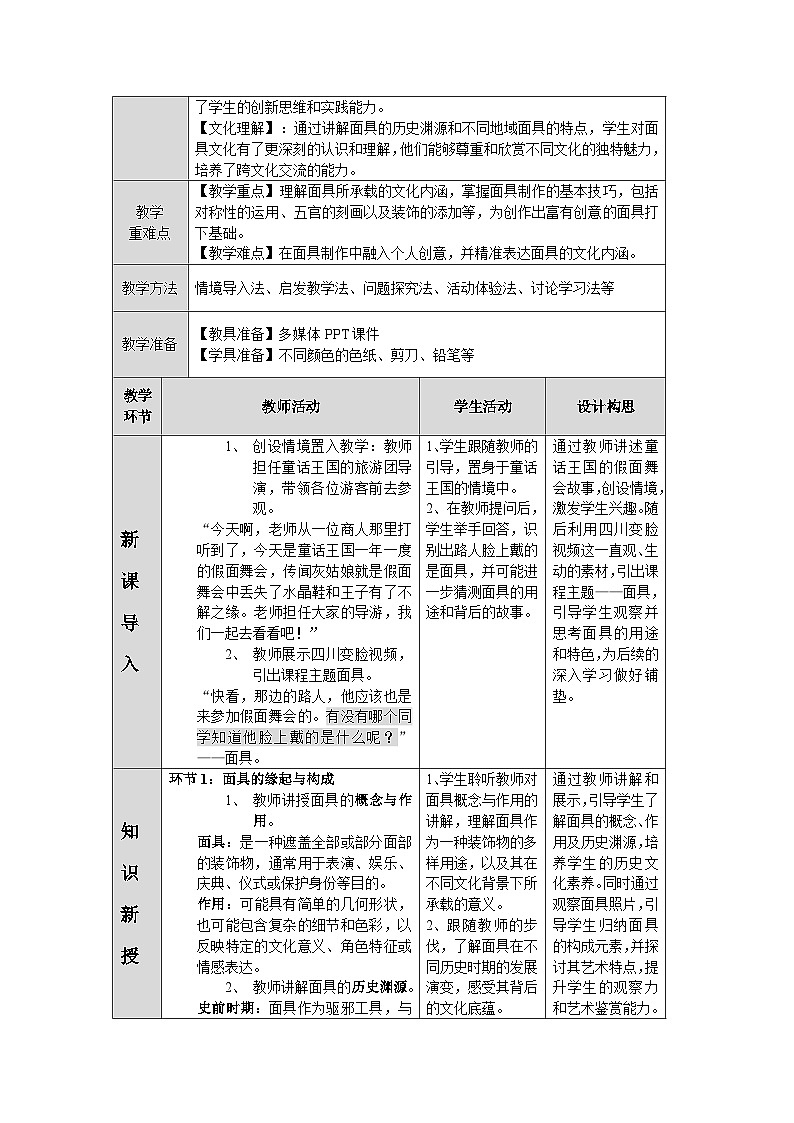 第四单元第5课《面具游戏》教学设计第2页